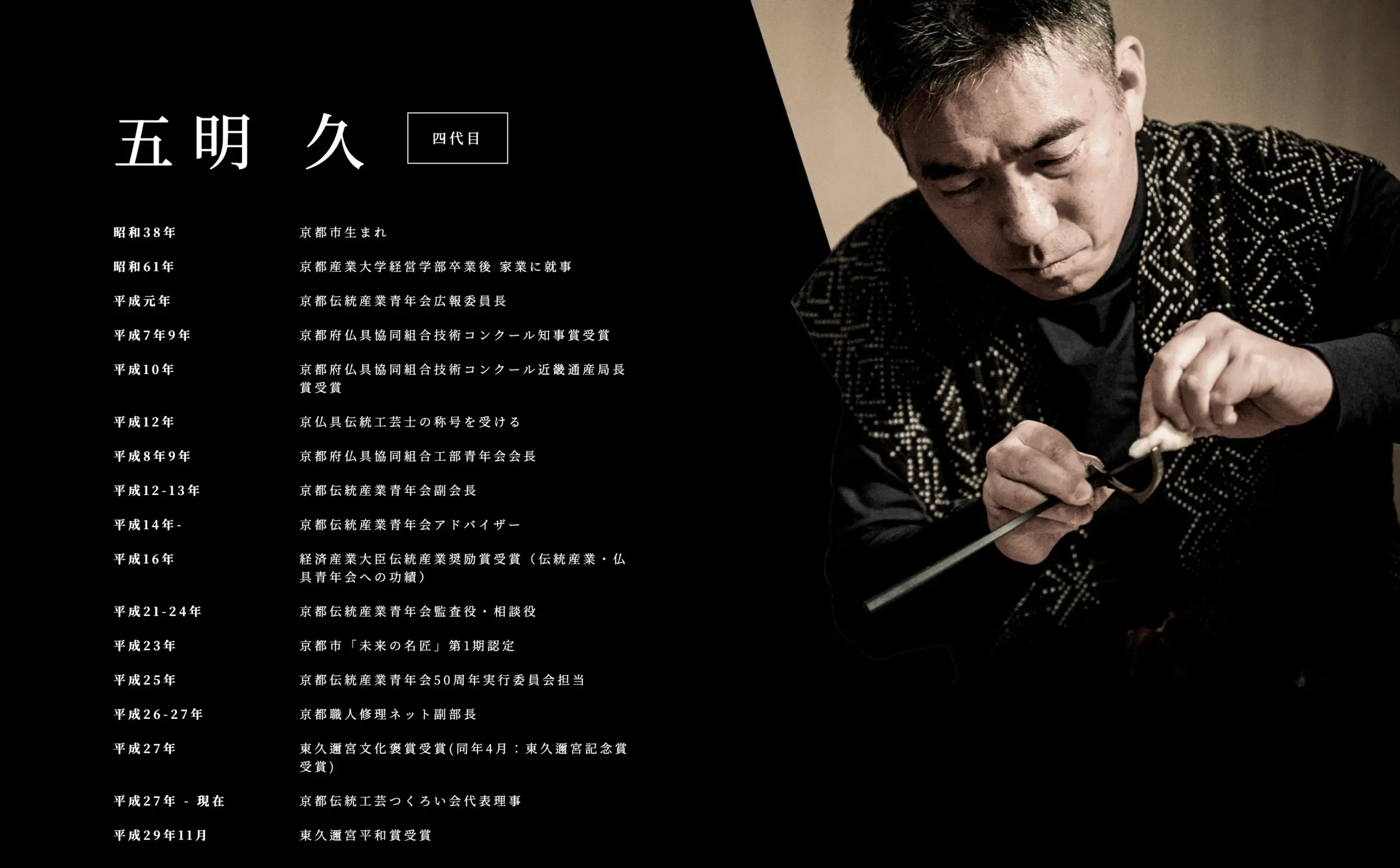 Gold Leaf Instruction: Hisashi Itsuaki