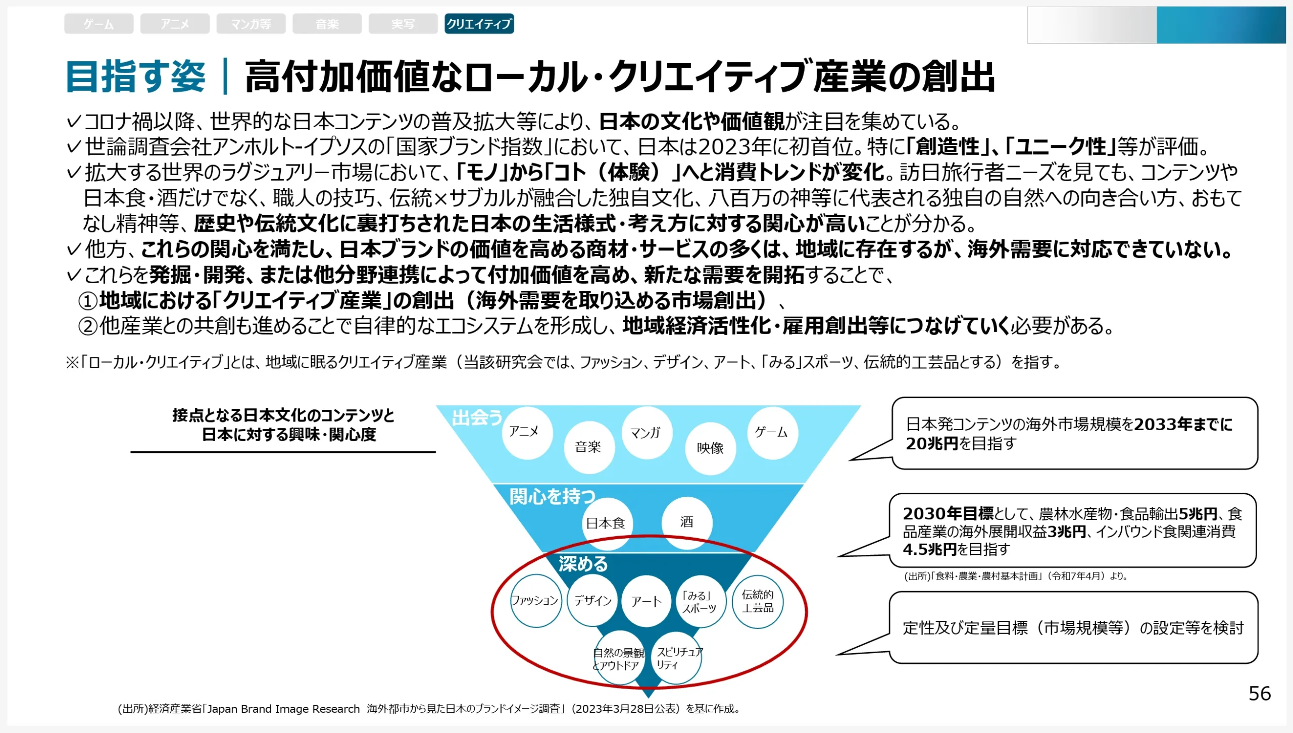なぜ今、海外市場で日本工芸が再評価されているのか
