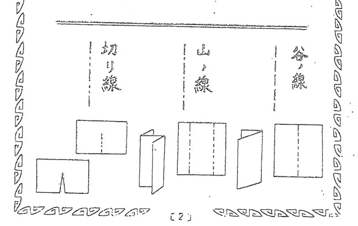 Yoshizawa–Randlett system｜折り図を世界に広げた記号体系