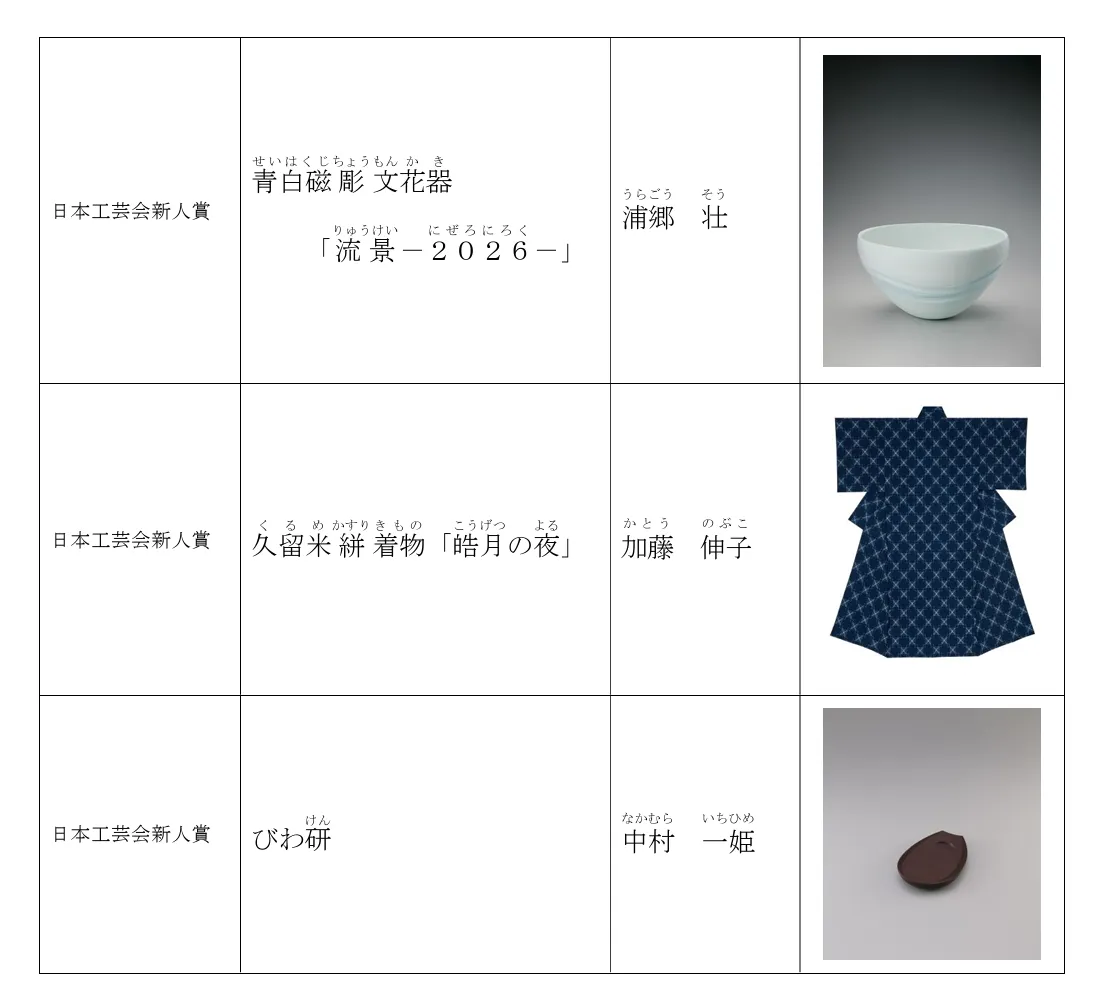 第73回日本伝統工芸展
