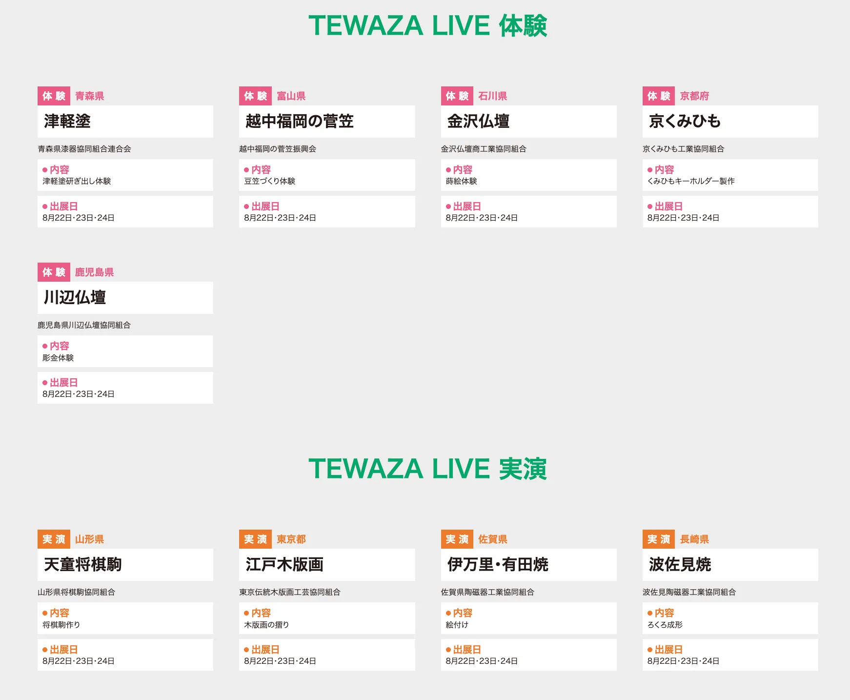2. TEWAZA LIVE 体験・実演 (Workshop and Performance)